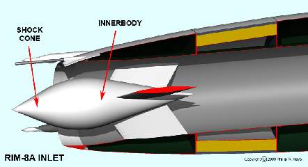 RIM-8A air intake